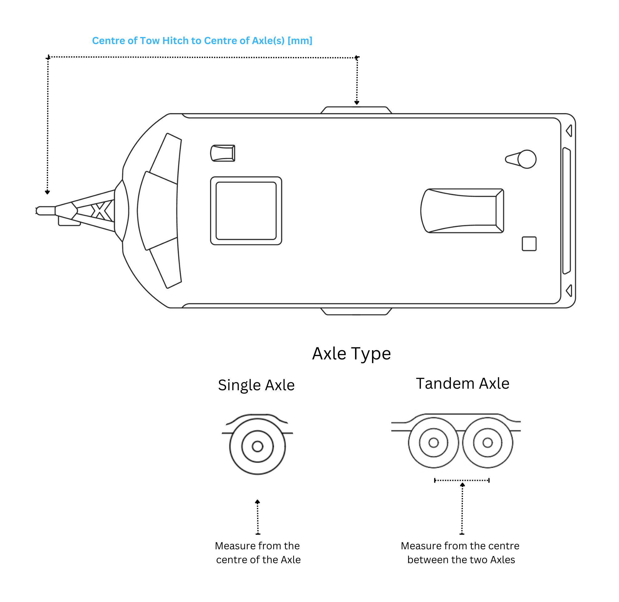 LoadMate Guide Section 3 Entering Your Vehicle and Caravan Dimensions